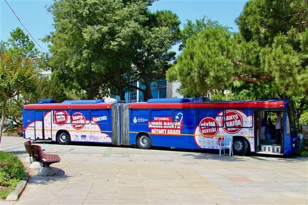 İBB'den evsiz vatandaşlara destek