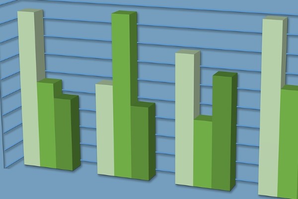 BİST şirketlerinin planlanan temettü dağıtım detayları açıklandı