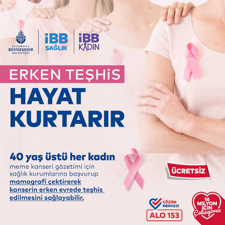 ŞANLIURFA’DA KANSER TARAMALARINDA SEFERBERLİK: ERKEN TEŞHİS İÇİN TÜM İMKÂNLAR SAHADA