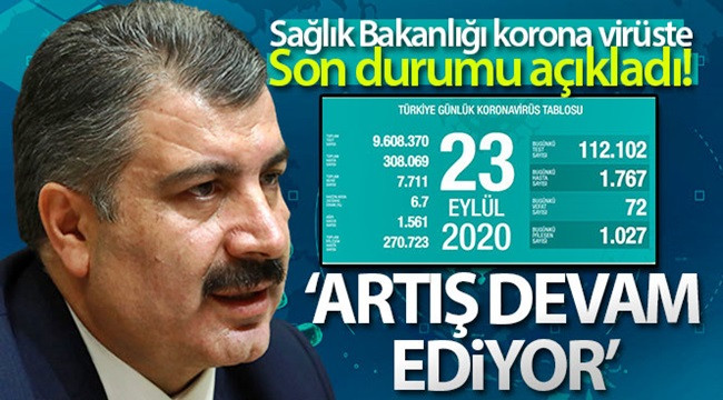 Ağır hasta sayımız bugün 1.561’e yükseldi