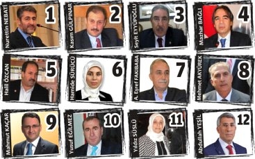 AK Parti'nin Urfa Adayları Kim?