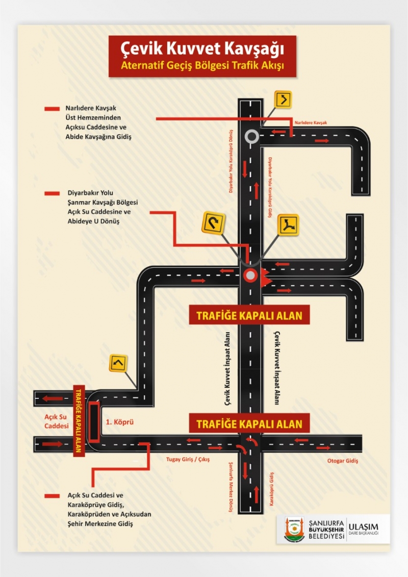 ALTERNATİF YOLLAR YARIN TRAFİĞE AÇILIYOR